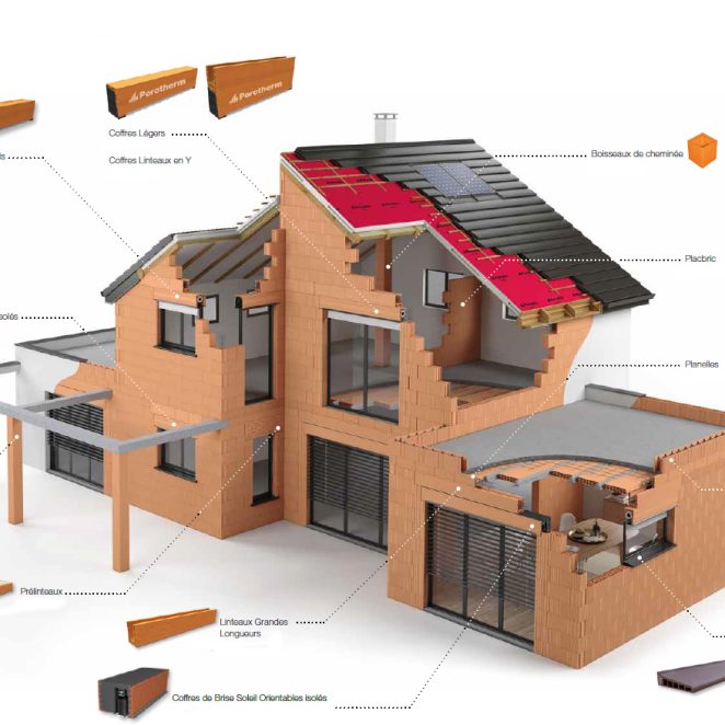 La brique comme solution à la construction d'un logement RE2020